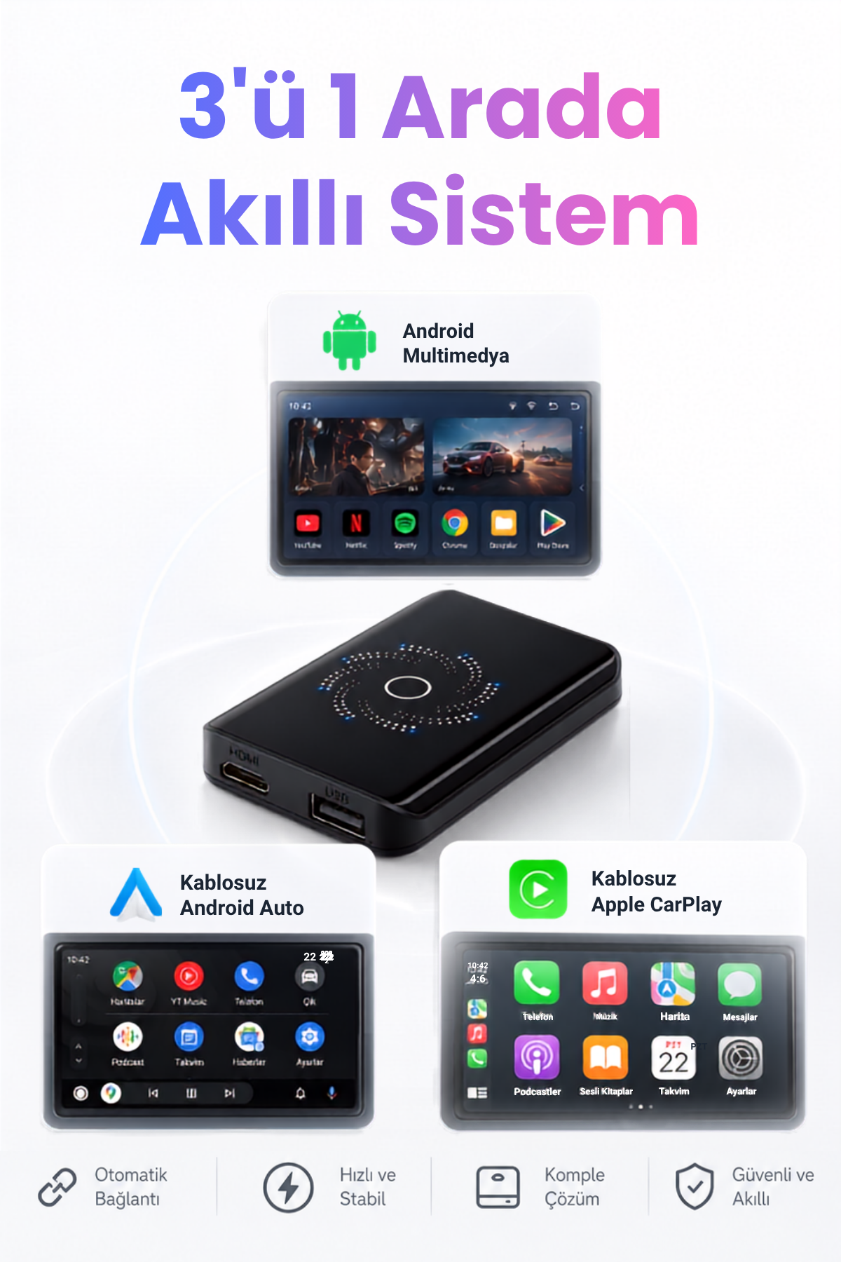 Solvis Ai Box