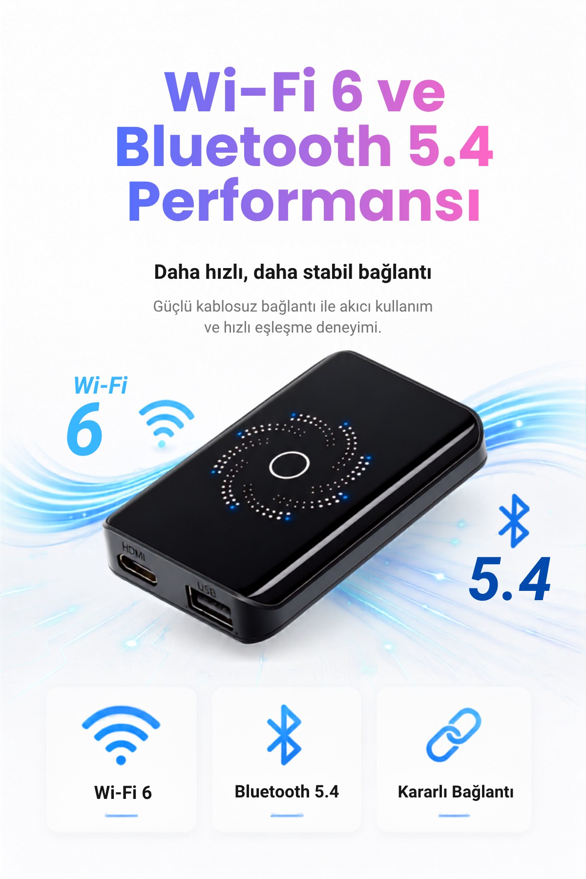 Solvis Ai Box