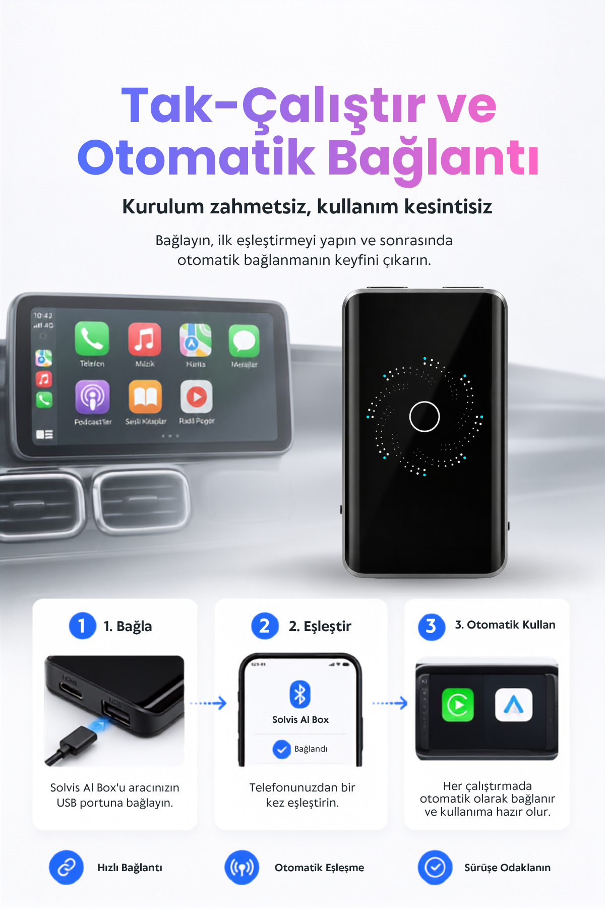 Solvis Ai Box