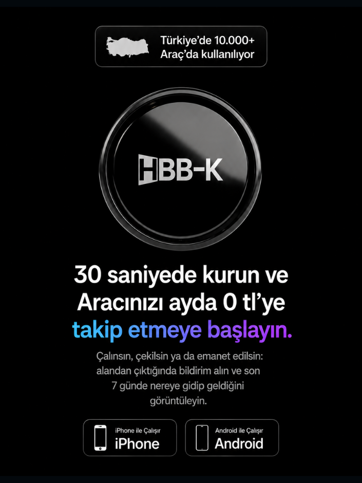 HaProTag 2™ Araç Takip Cihazı