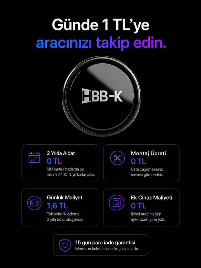 HaProTag 2™ Araç Takip Cihazı