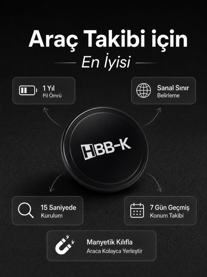 Mağazam HaProTag 2™ Takip Cihazı 2026 model shown in black with compact design and LED indicator on the front.