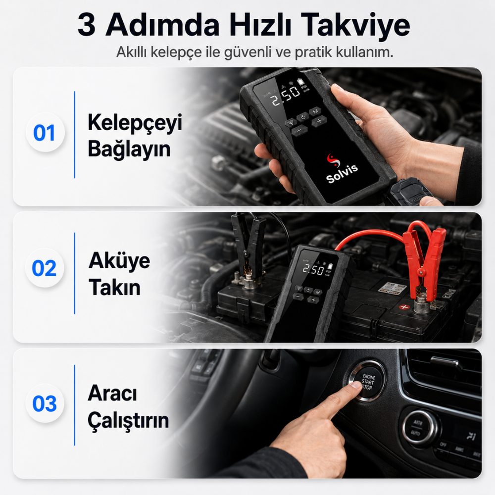Solvis 4'ü 1 Arada Siyah