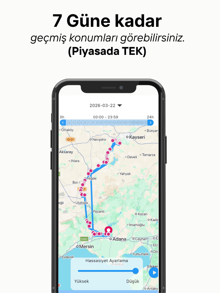 HaProTag™ Takip Cihazı (2026 Model)