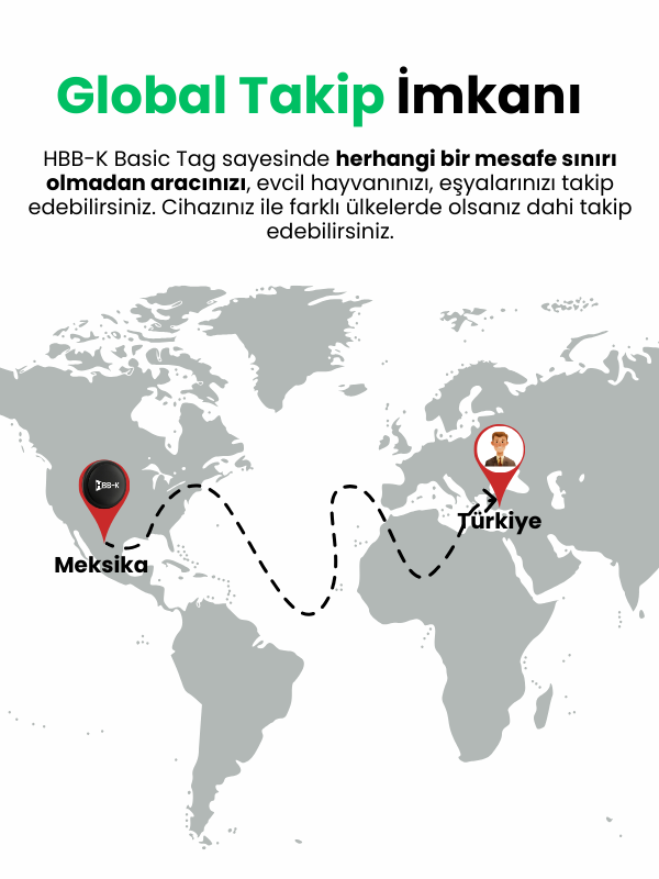 HBB-K Basic Tag Takip Cihazı (Sadece Apple Uyumlu)