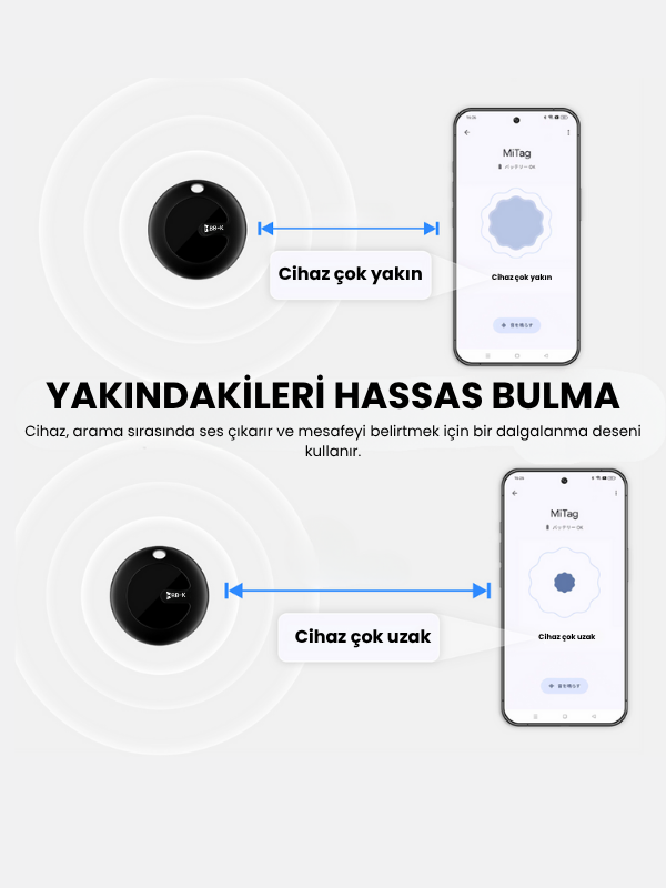 HBB-K Hi Tag Android Takip Cihazı