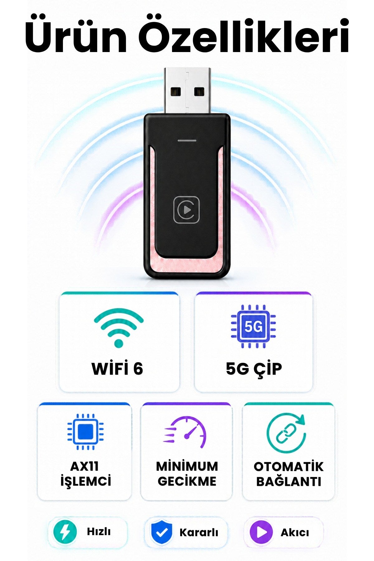 Kablosuz CarPlay Dönüştürücü