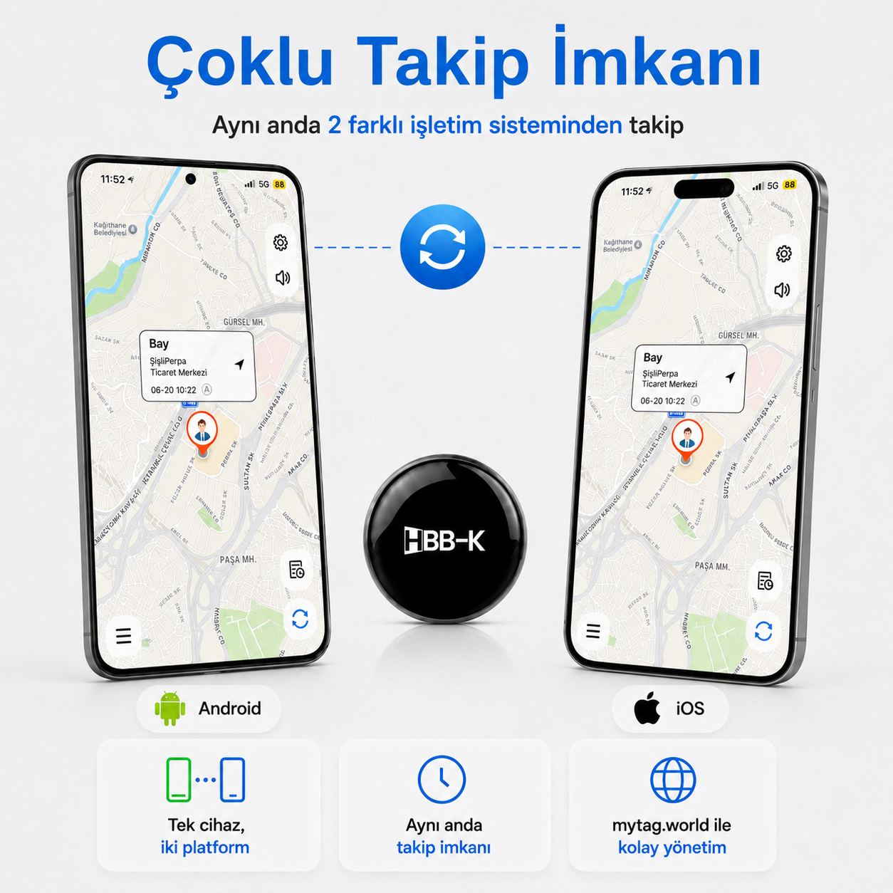 HBB-K Tag Takip Cihazı