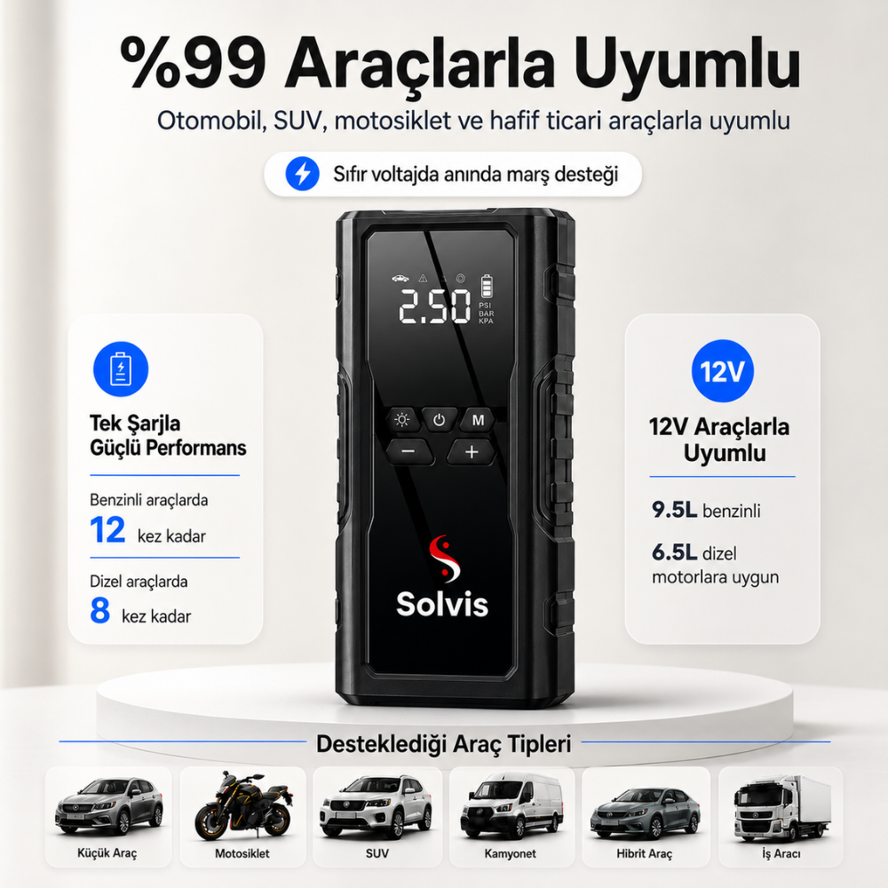 Solvis 4'ü 1 Arada Siyah